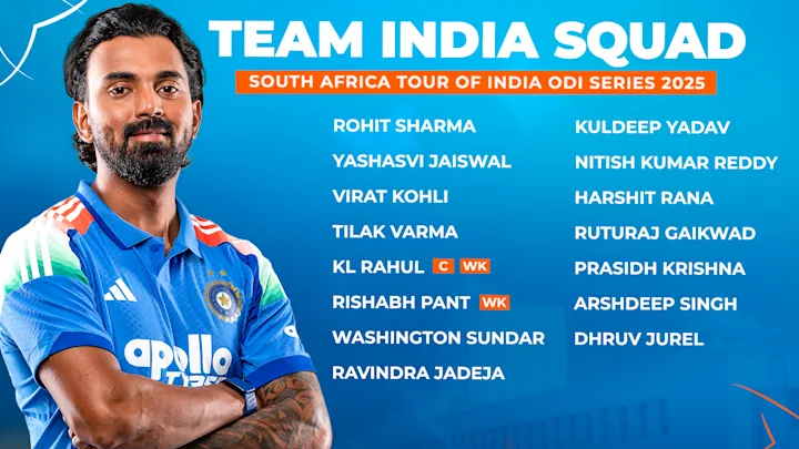 India’s squad for IDFC First Bank ODI series against South Africa announced