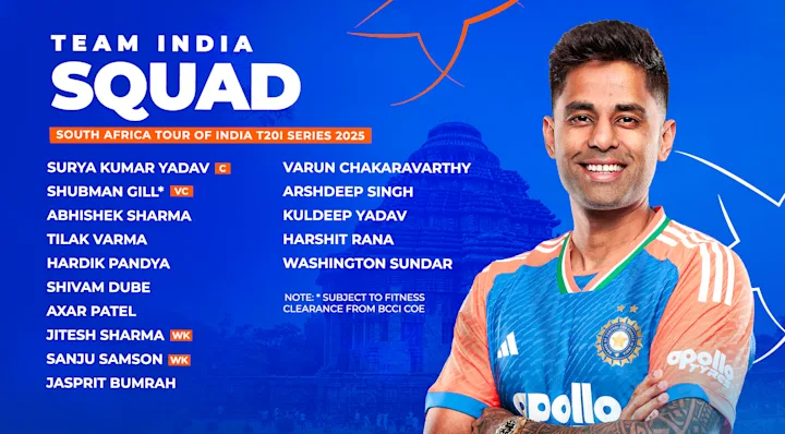 India's squad for IDFC First Bank T20I series against South Africa announced