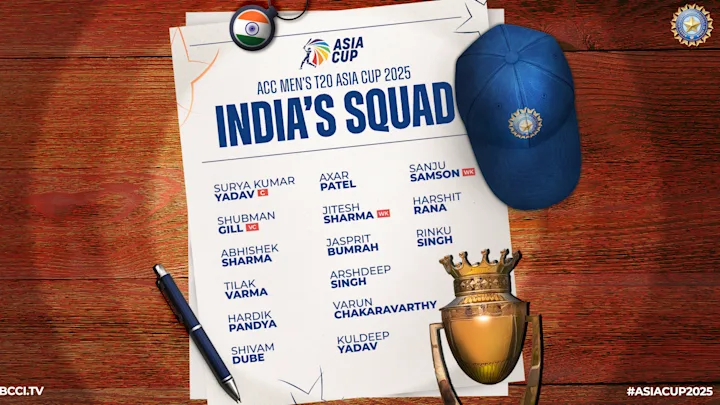 India's squad for ACC Asia Cup 2025 announced