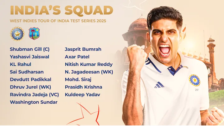 India’s squad for IDFC FIRST Bank Test series against WI announced