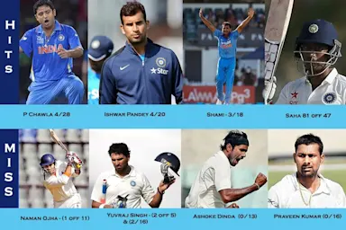 Ishwar Pandey and Piyush Chawla star with hat-tricks