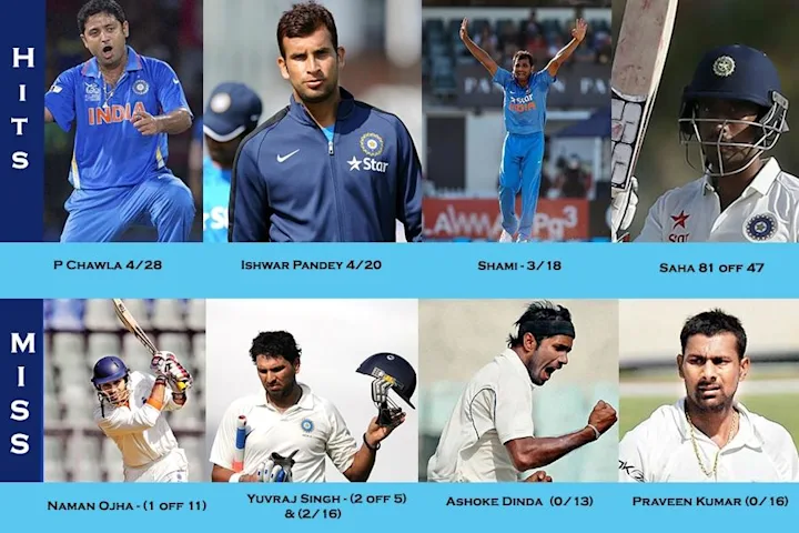 Ishwar Pandey and Piyush Chawla star with hat-tricks