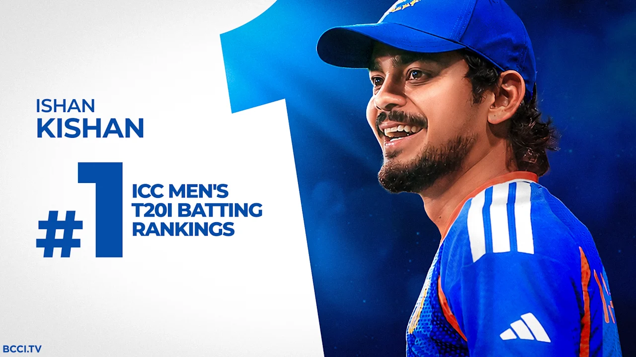 Ishan Kishan scales summit of ICC Men’s T20I Batting Rankings for the first time