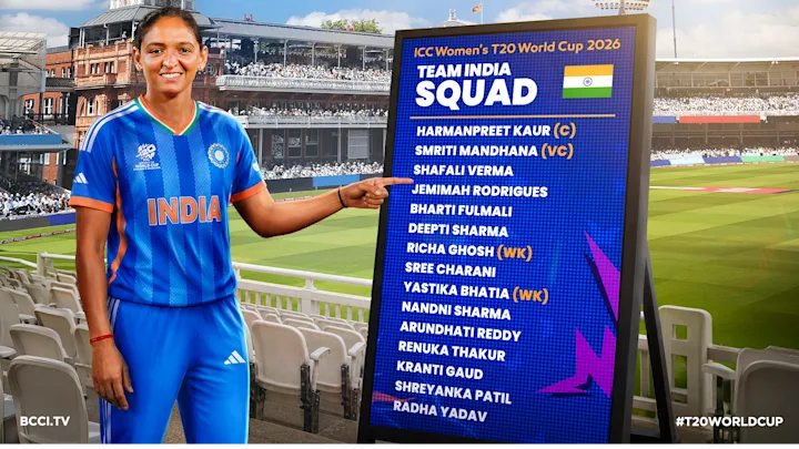India’s squad for ICC Women’s T20 World Cup 2026 announced